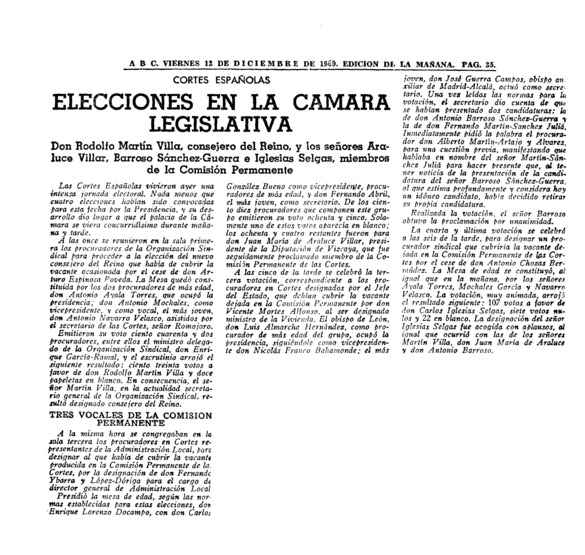 Elecciones en la Cámara legislativa Archivo Linz de la Transición