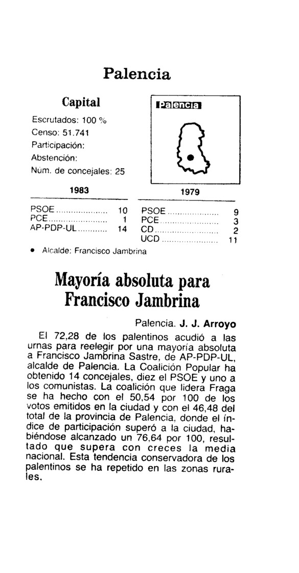 Mayoría absoluta para Francisco Jambrina Archivo Linz de la